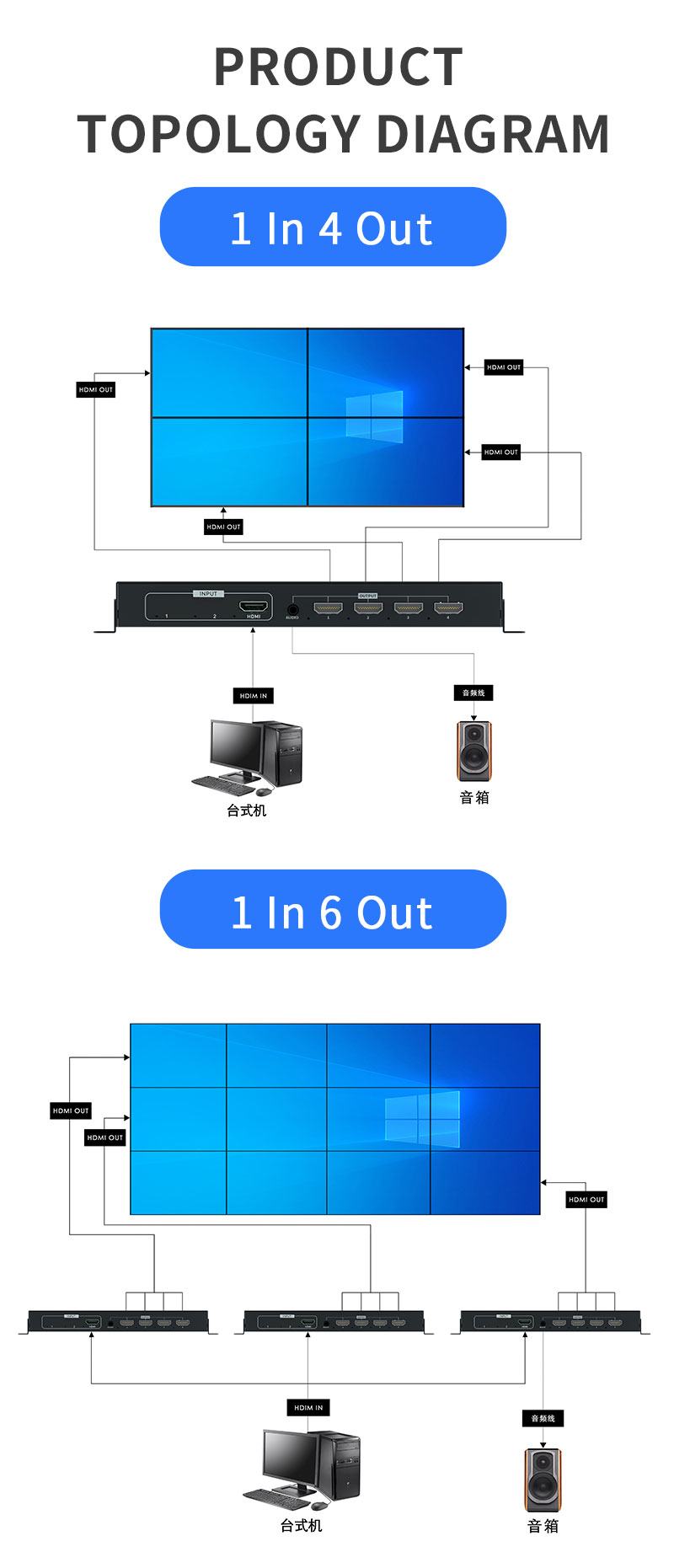 详情6