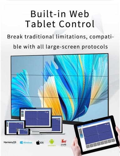 Converged media software | Web visual editing, multi - terminal synchronization, one - click scene s